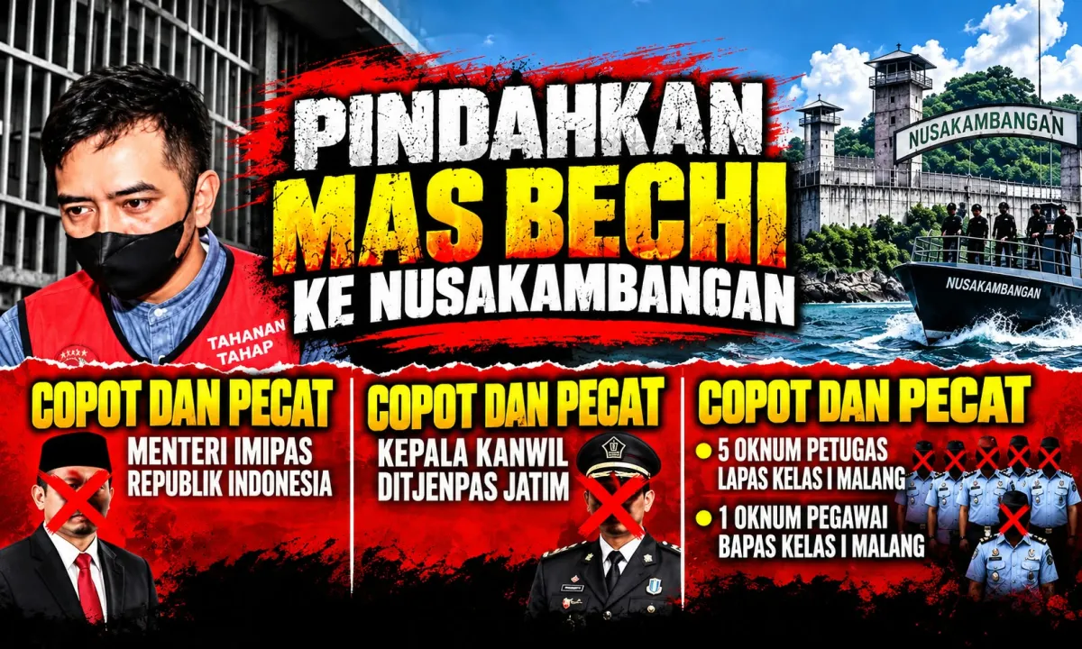 AMI Siapkan Aksi Besar di Ditjenpas Jatim, Desak  Subechi Dipindahkan ke Nusakambangan
